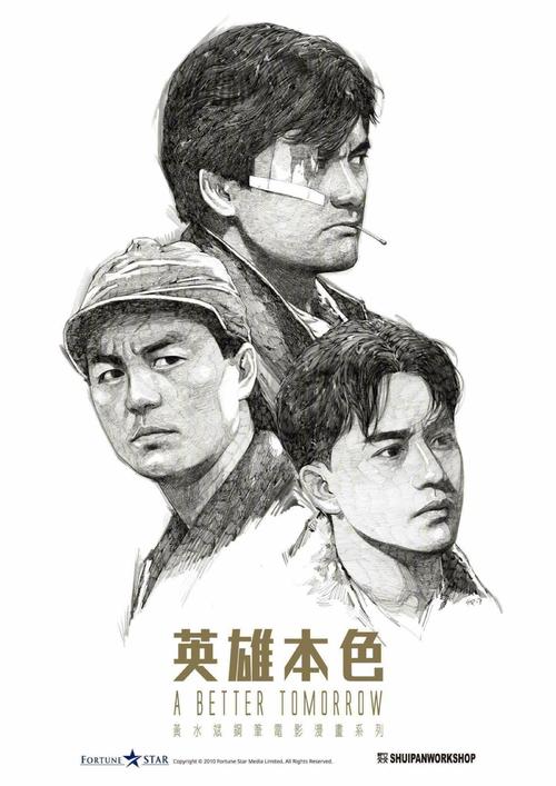 买个假的中信银行流水电子版PDF